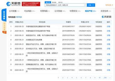 在線(xiàn)網(wǎng)絡(luò)技術(shù)（北京）新增多項(xiàng)區(qū)塊鏈專(zhuān)利，彰顯核心技術(shù)創(chuàng)新實(shí)力